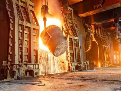 Breaking News! 100% Tariffs Planned! Steel Prices Will...
